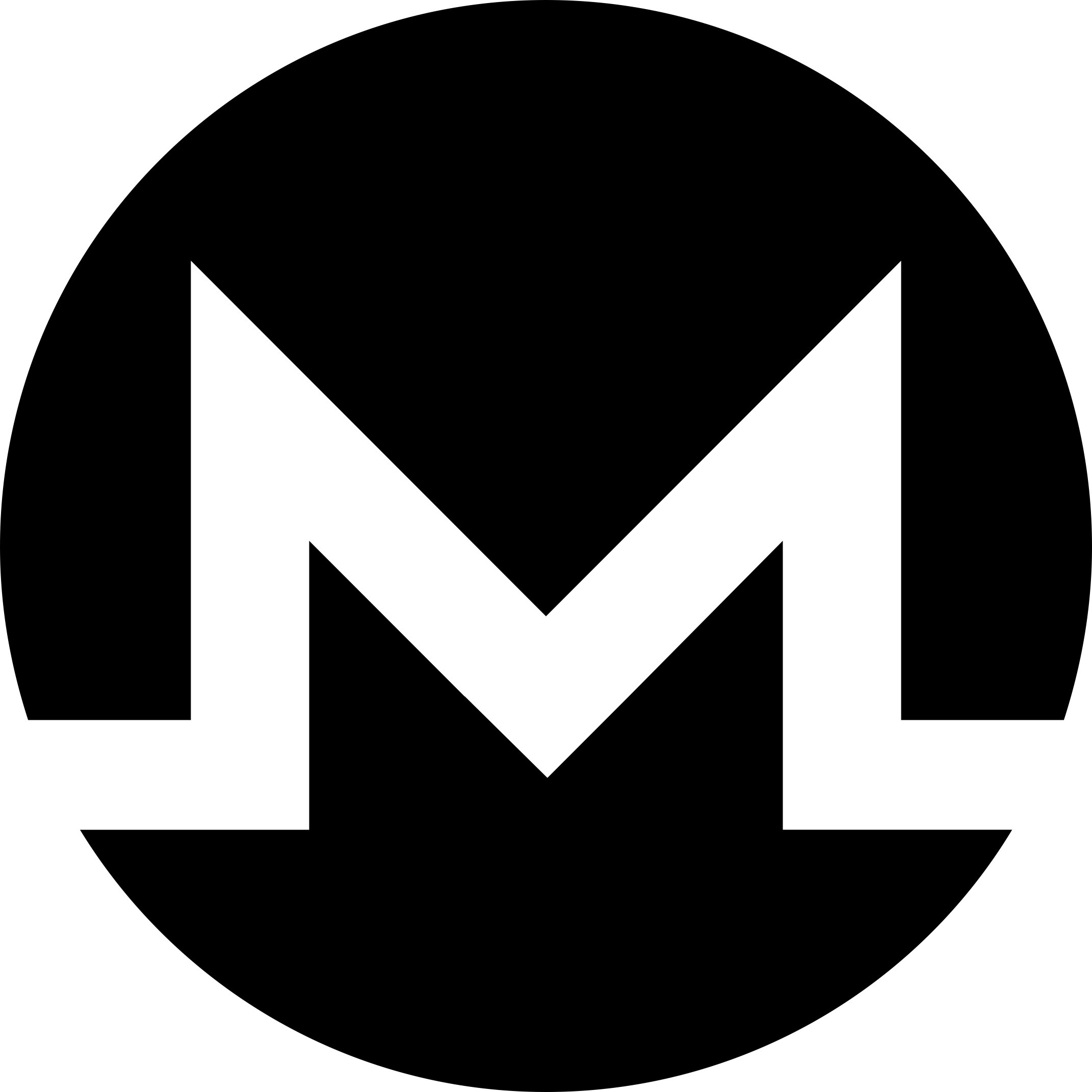 Brand Monero Outline Icon Svg Set Free Vectors